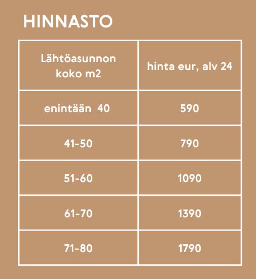 Niemi Palvelut hinnasto